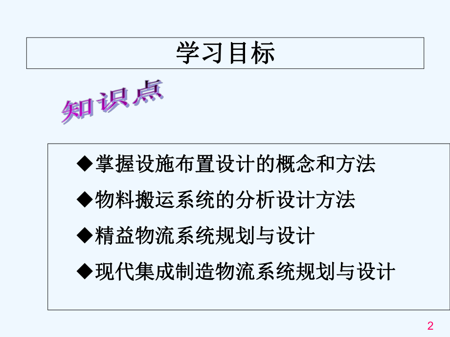 生产物流系统规划及设计-课件.ppt_第2页