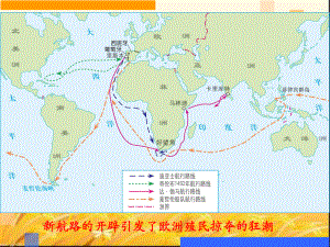 殖民扩张与民族解放运动-课件.ppt