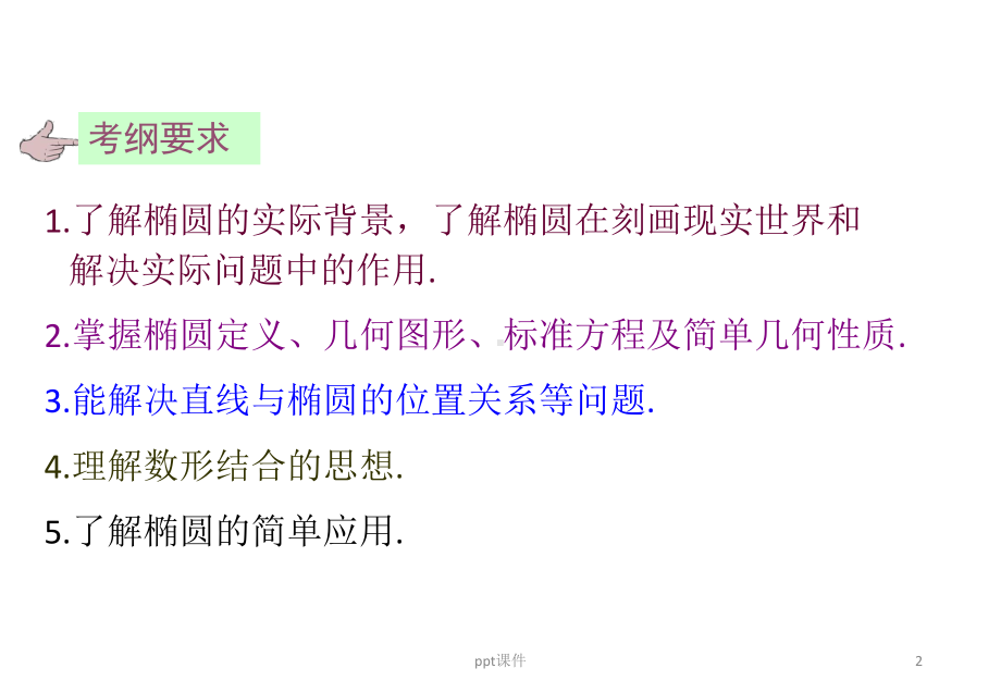 椭圆中的焦点三角形-课件.ppt_第2页