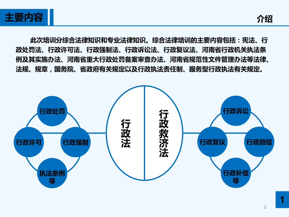 机关事业单位行政执法培训讲座课件-.ppt_第2页