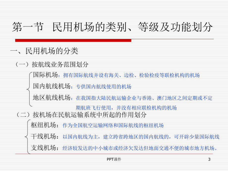 民航机场基础知识-课件.ppt_第3页