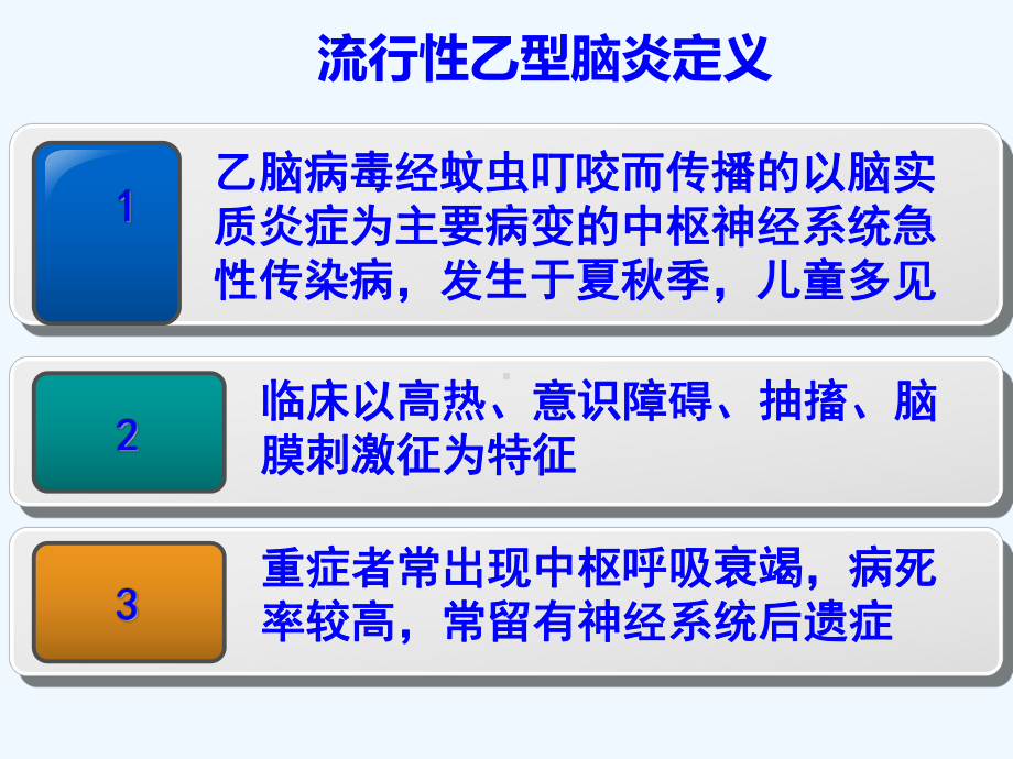 流行性乙型脑炎并登革热(护本内科护理学)课件.ppt_第2页