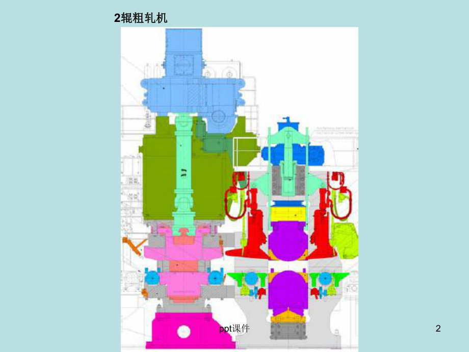 热轧带钢设备及控制(粗轧平辊轧机)-课件.ppt_第2页