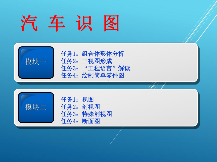 汽车识图课件.pptx_第3页