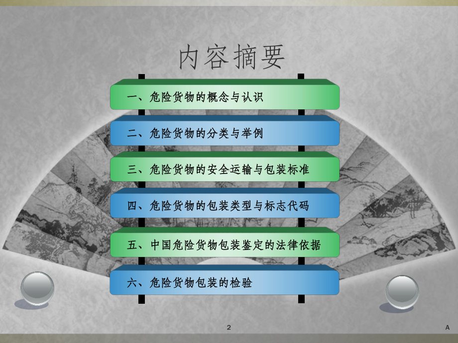 瓦楞纸箱的危包知识课件.ppt_第2页