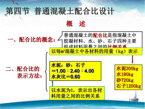 普通混凝土-课件.ppt