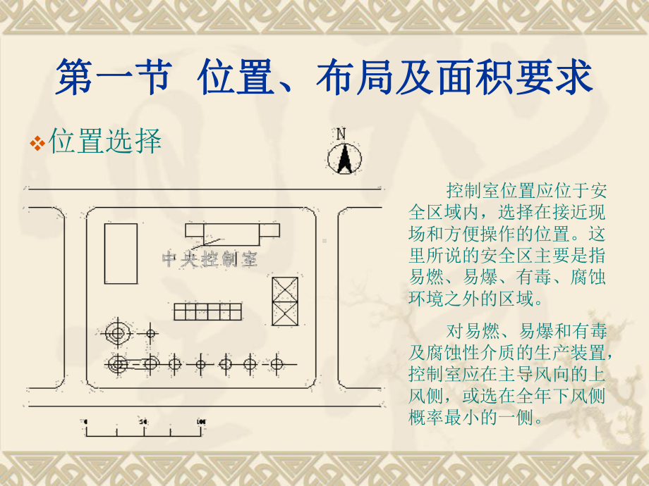 中央控制室设计参考模板范本.ppt_第3页