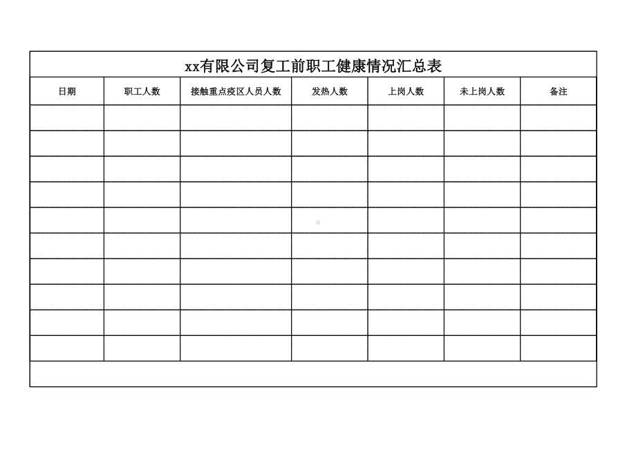 （春节）复工前职工健康情况汇总表参考模板范本.xls_第1页