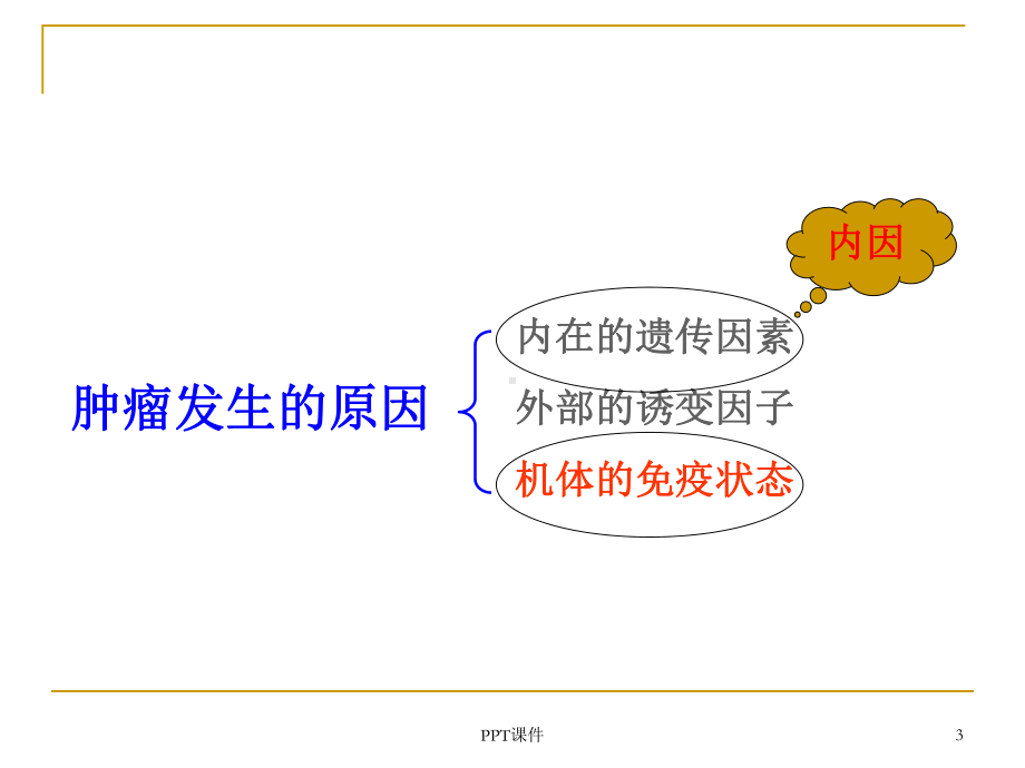 氨基酸与肿瘤免疫营养治疗中的应用-课件.ppt_第3页