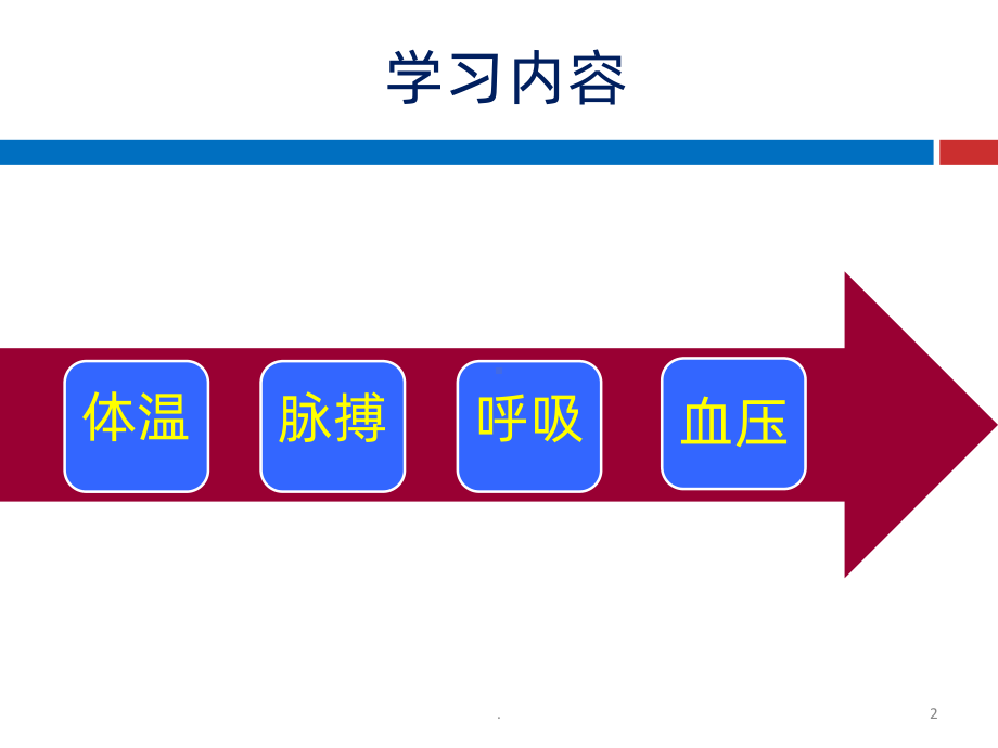 生命体征的测量课件.pptx_第2页