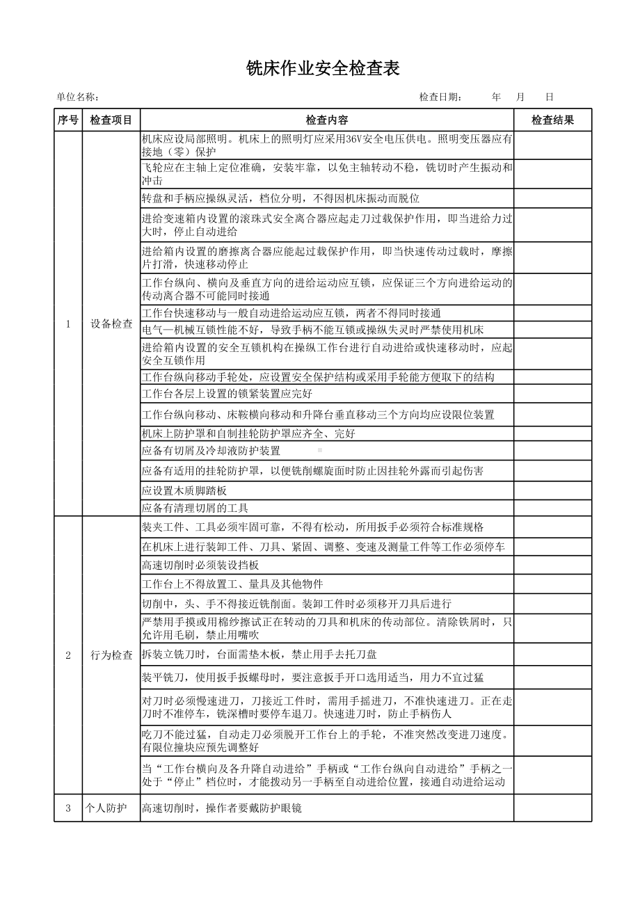 3铣床作业安全检查表参考模板范本.xls_第1页