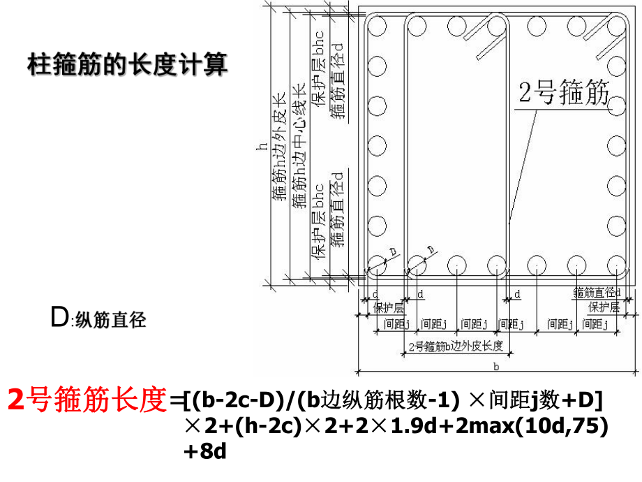 柱箍筋长度以及根数计算公式方案.ppt_第3页