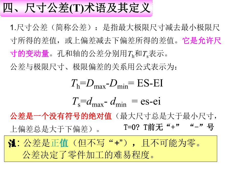 极限配合基本概念课件.ppt_第1页