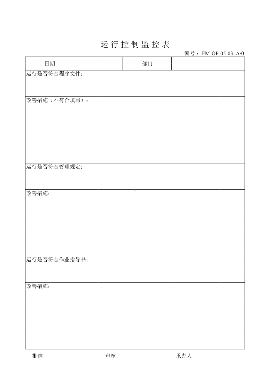 ISO45001－2018表单记录模版-运行控制表参考模板范本.xls_第1页