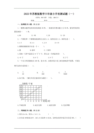 2023年苏教版数学六年级小升初测试题（含答案）.docx