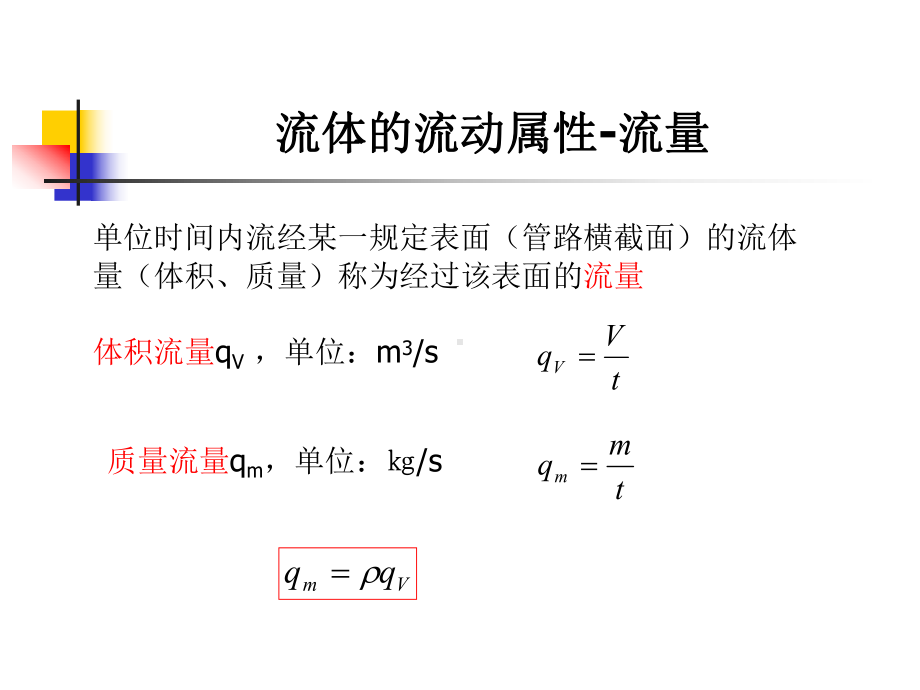 流体流动过程23课件.ppt_第2页