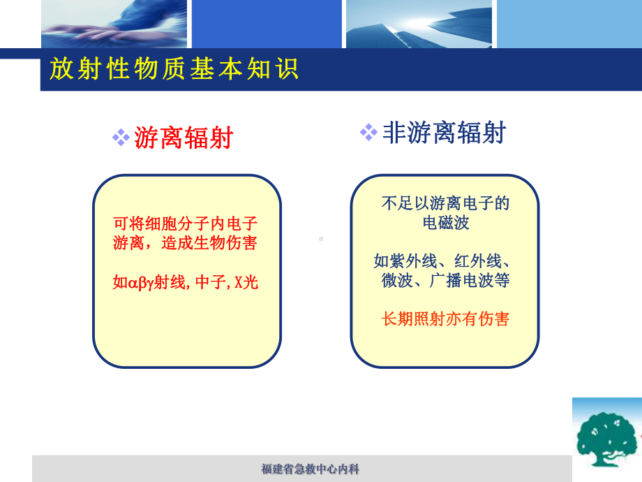 核和放射性事故的医疗救援课件.ppt_第3页