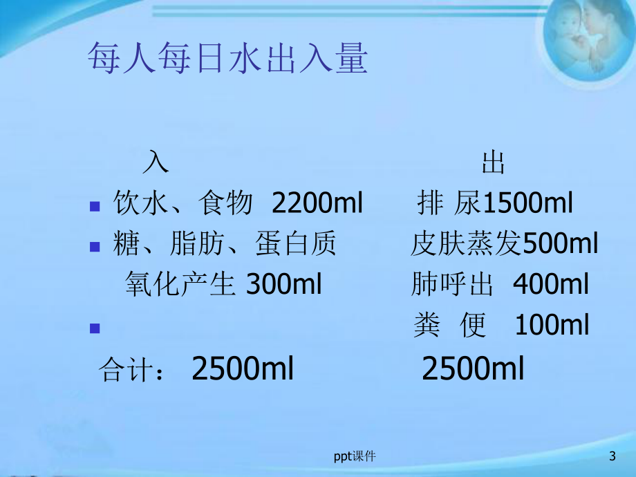 生活饮用水卫生监督-课件.ppt_第3页