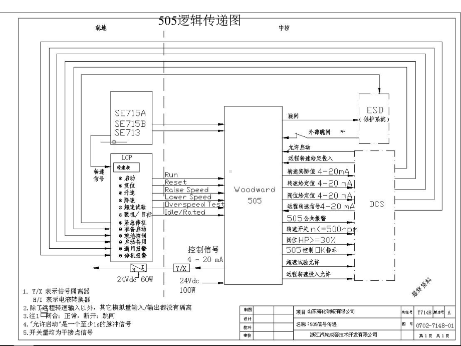 汽轮机图片简版课件.ppt_第3页