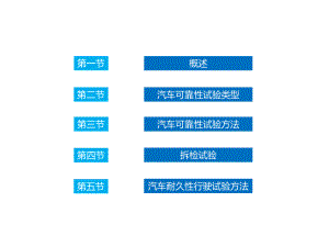 汽-车-可-靠-性-与-耐-久-性-试-验课件.ppt