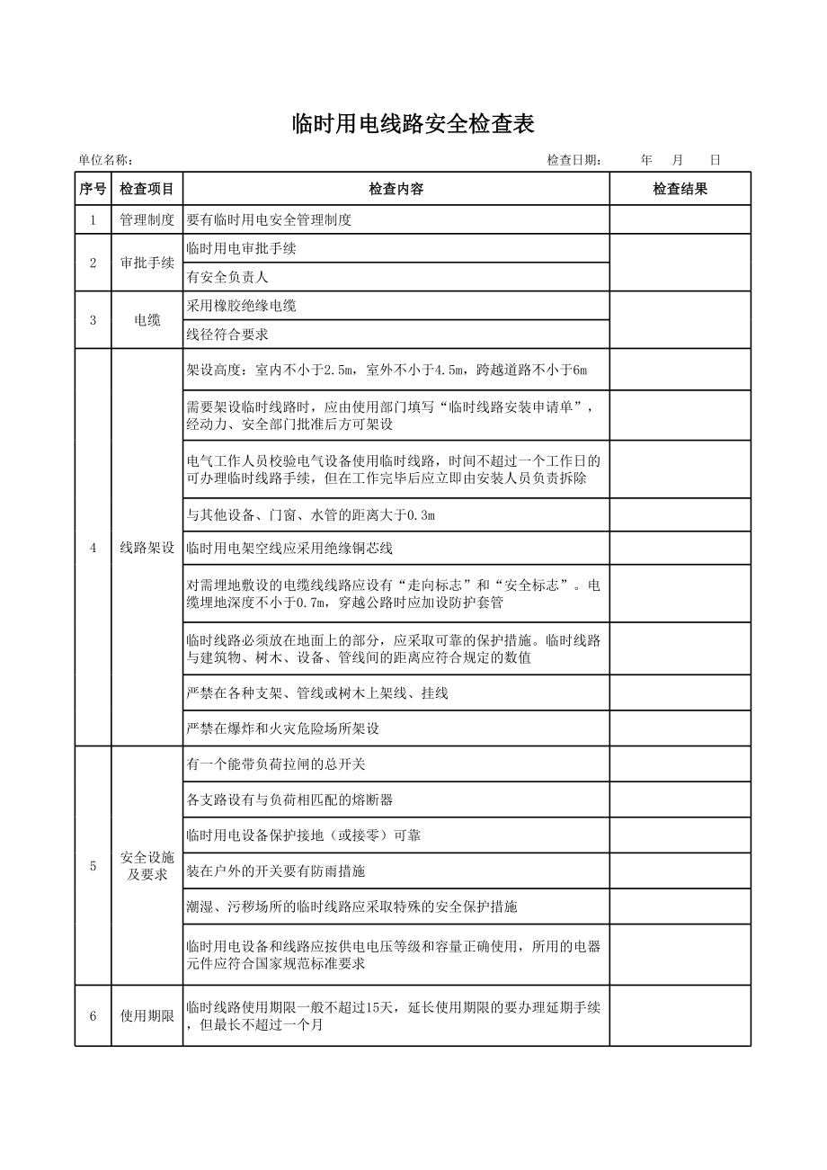 30临时用电线路安全检查表参考模板范本.xls_第1页