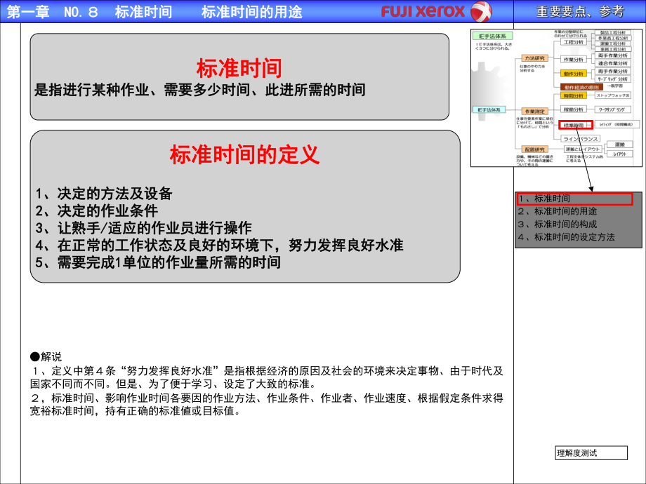 标准作业时间课件.ppt_第3页