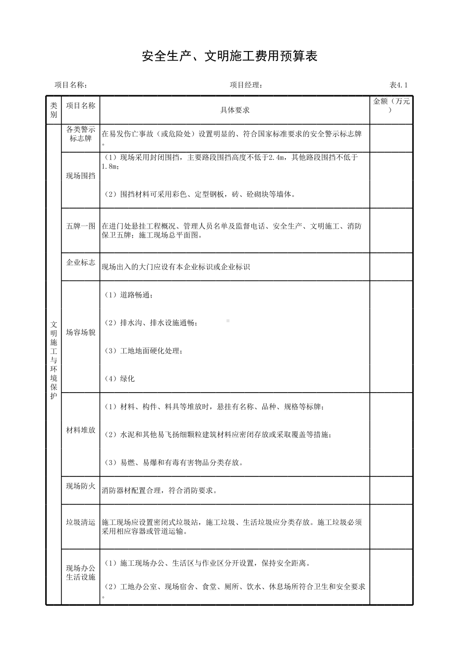 安全生产、文明施工费用预算表参考模板范本.xls_第1页