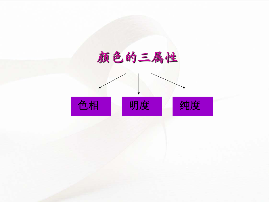 服装色彩搭配与组合-课件.ppt_第3页