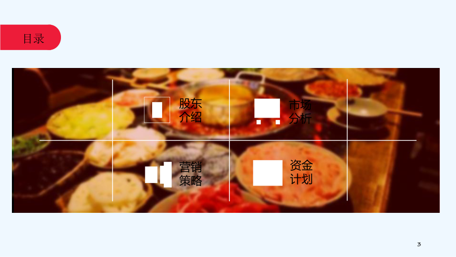 火锅店商业计划书-课件.ppt_第3页