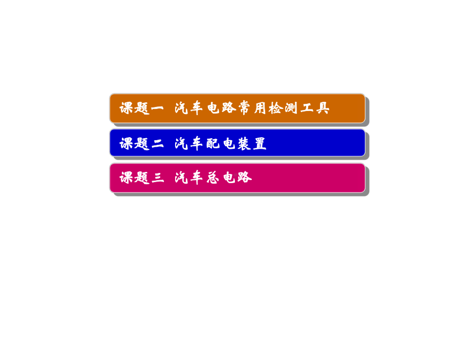 汽车电气设备构造与维修模块十汽车电气设备总电路课件.ppt_第3页