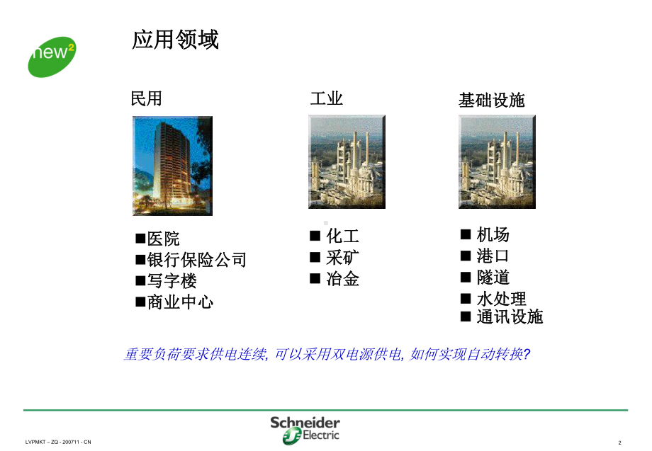 施耐德ATS教学讲解课件.ppt_第2页