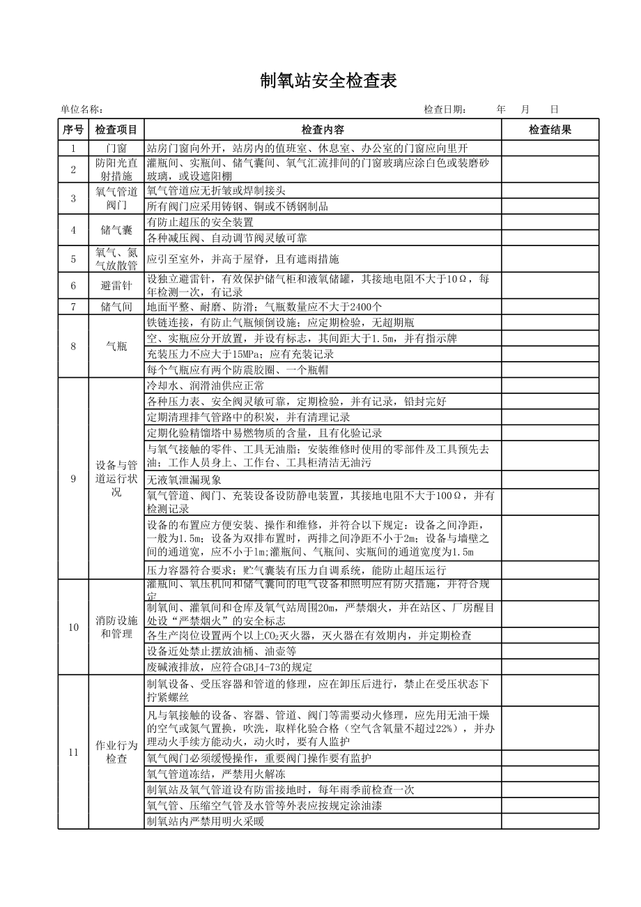 47制氧站安全检查表参考模板范本.xls_第1页