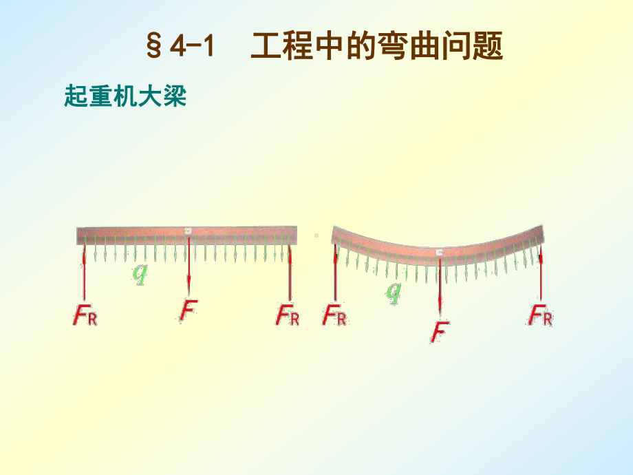 材料力学第四章梁的内力课件.ppt_第3页