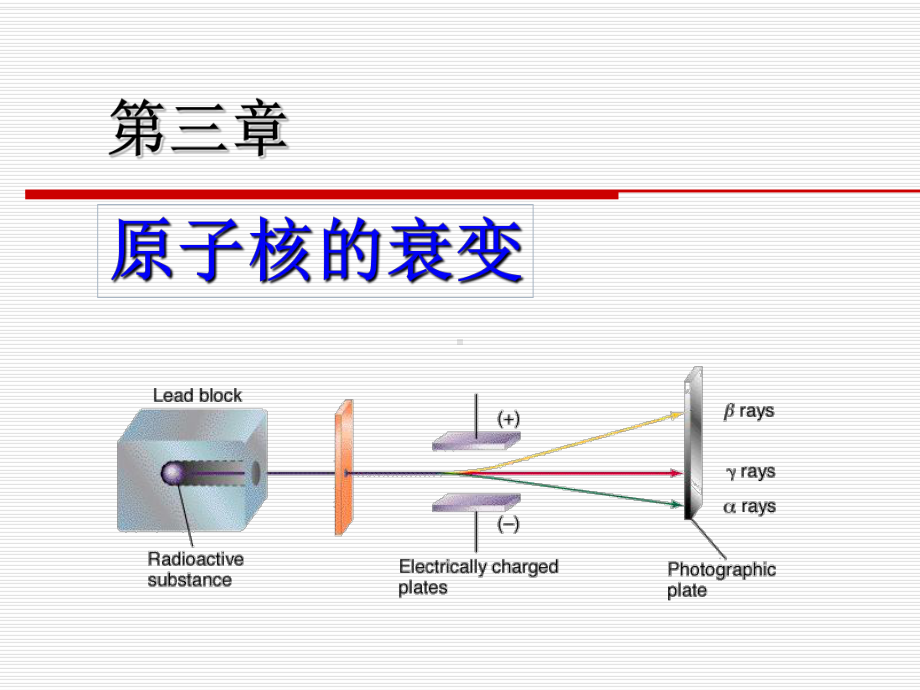 核辐射物理与探测学课件.ppt_第1页