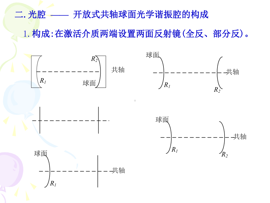 激光器的工作原理讲解课件.ppt_第2页