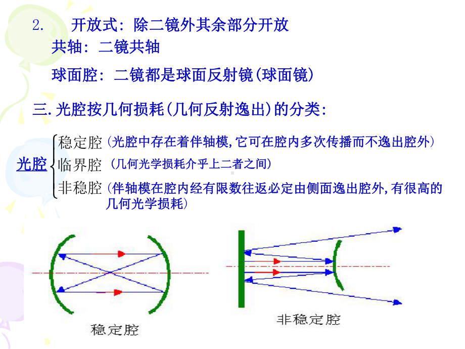 激光器的工作原理讲解课件.ppt_第3页