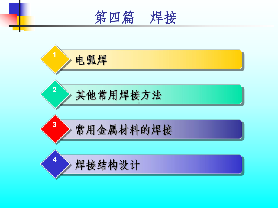 焊接教学讲解课件.ppt_第1页