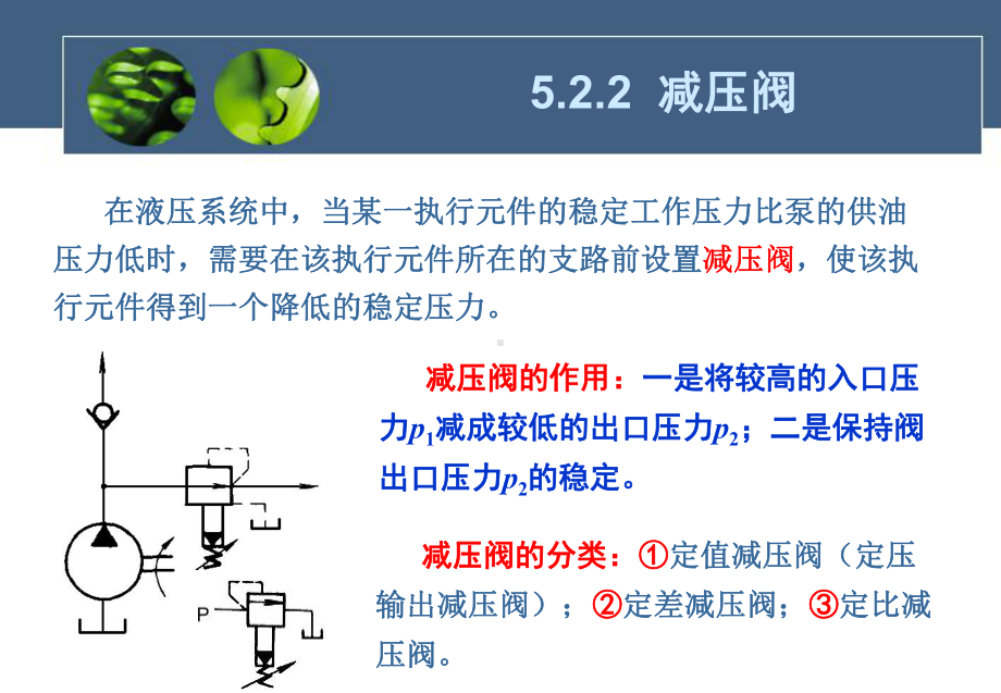 液压控制阀减压阀方案.ppt_第1页