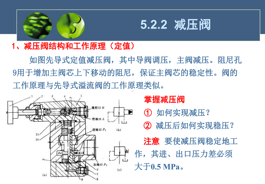 液压控制阀减压阀方案.ppt_第2页