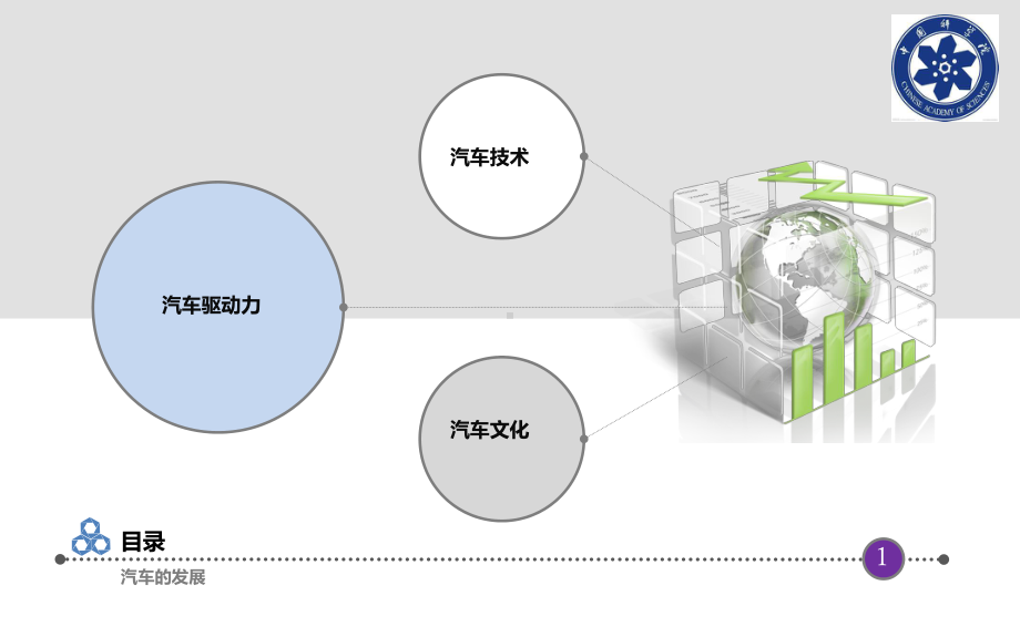 汽车的发展史课件.ppt_第2页