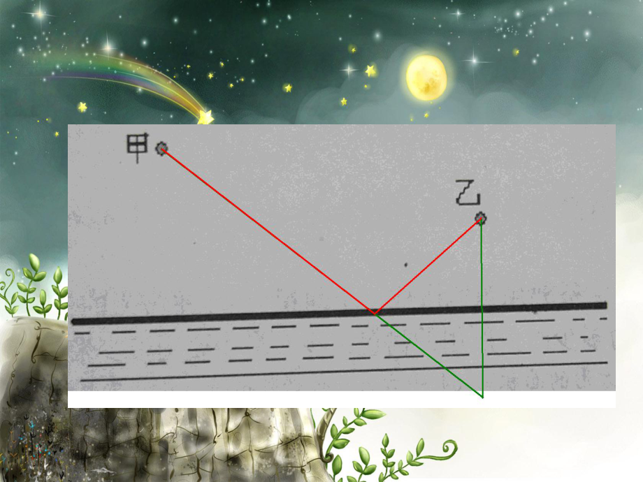 最大和最小课件.ppt_第3页