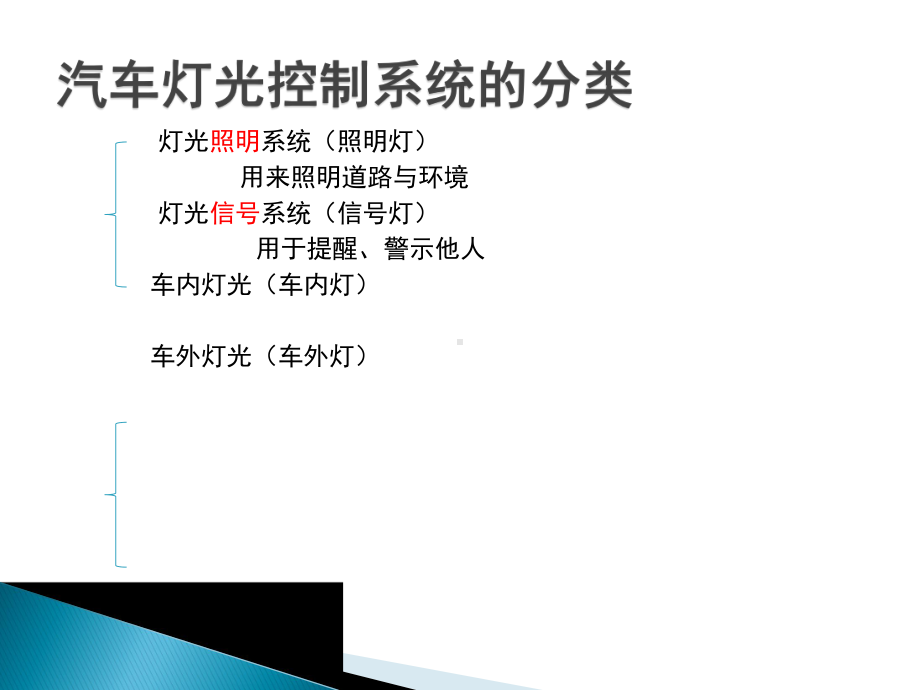 汽车灯光系统课件.ppt_第3页