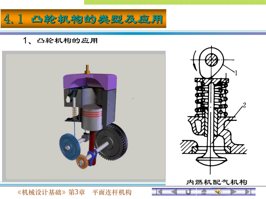 汽车凸轮机构方案.ppt_第3页