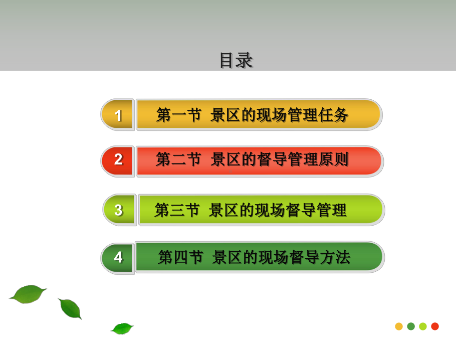 景区现场督导管理-课件.ppt_第2页