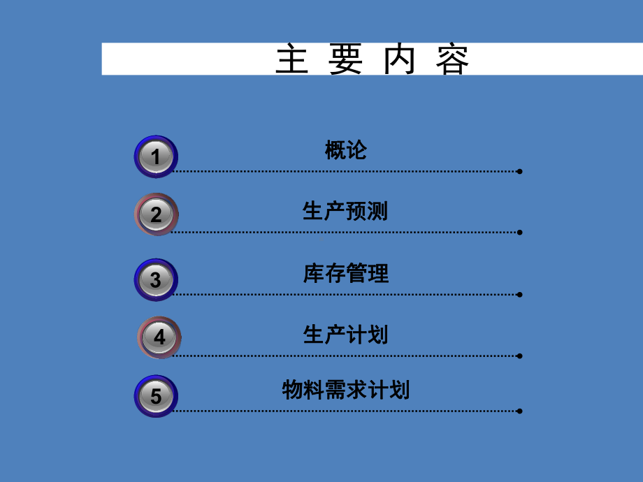 生产计划与控制及物料需求计划课件.ppt_第2页