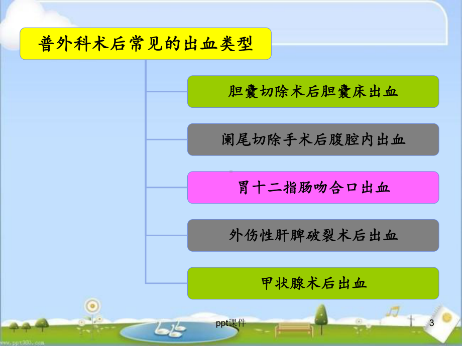 术后出血的护理-课件.ppt_第3页