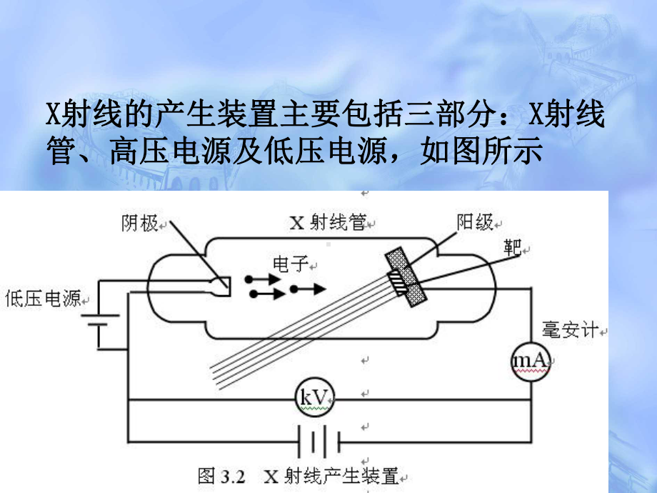 球管原理培训资料课件.ppt_第3页