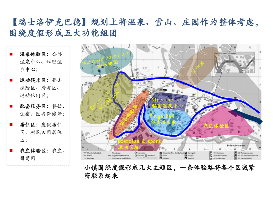 瑞士洛伊克巴德洛伊科巴徳温泉小镇课件.pptx_第2页