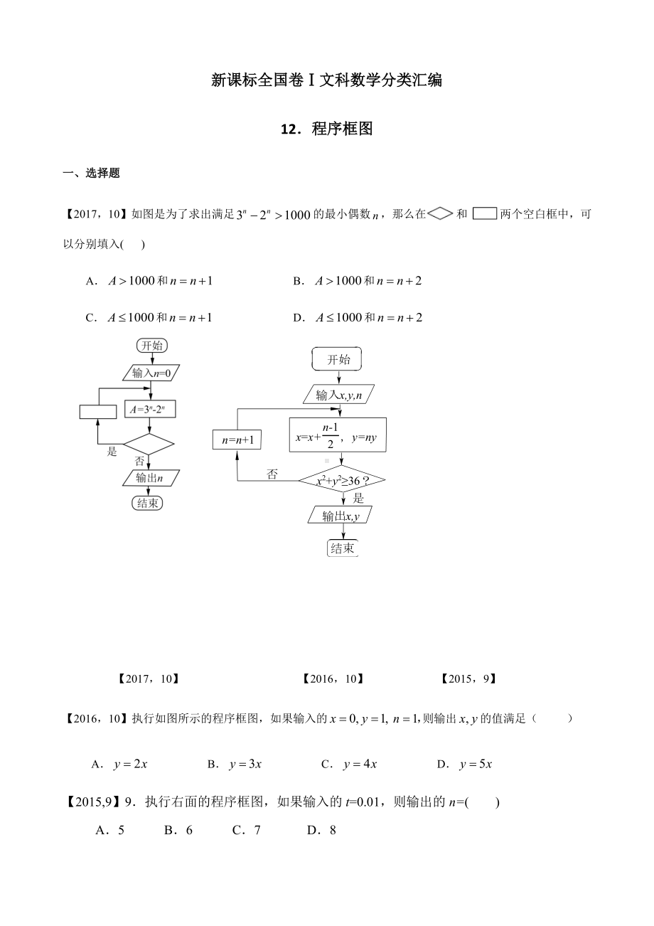 新课标全国卷Ⅰ文科数学分类汇编程序框图含答案.docx_第1页