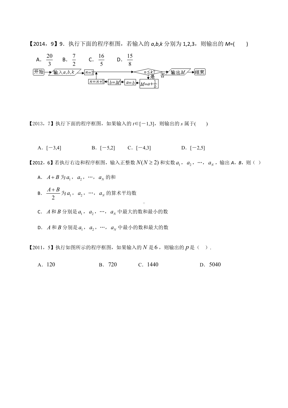 新课标全国卷Ⅰ文科数学分类汇编程序框图含答案.docx_第2页